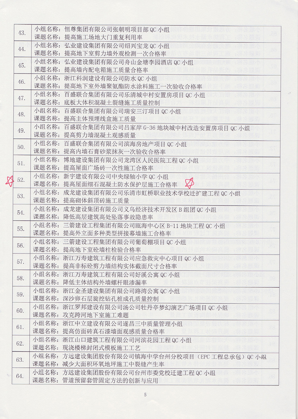 zhaoshang